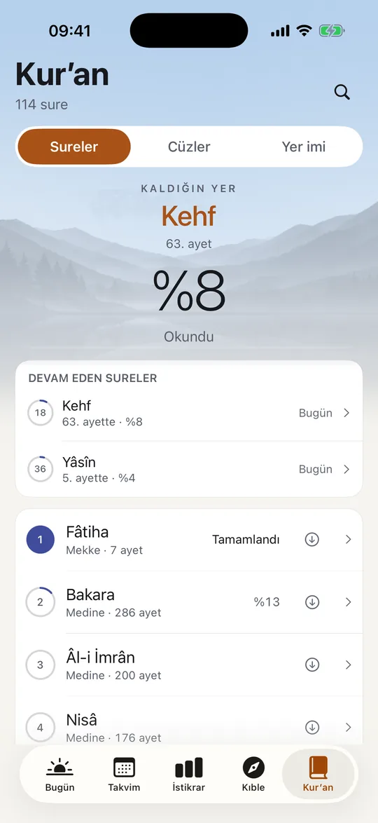 iPhone’da Sahaar’ın Kur’an sekmesi: üstte “Kaldığın yer — Kehf, 63. ayet, %8 okundu” bandı, altında devam eden sureler (Kehf %8, Yâsîn %4) ve okundu halkalı sure listesi: Fâtiha tamamlandı, Bakara %13.