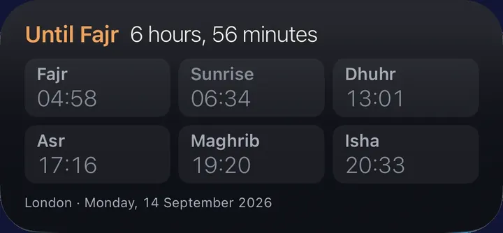 The Today’s prayer times widget: all six times, the next one highlighted.