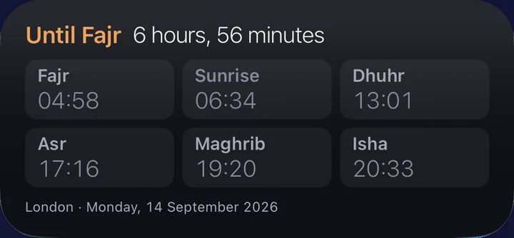 The Today’s prayer times widget: all six times, the next one highlighted.